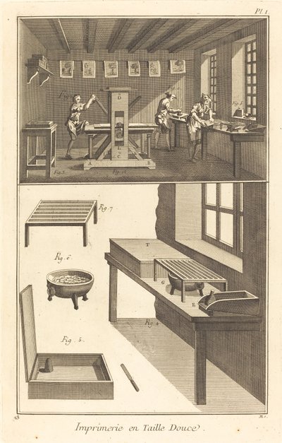Imprimerie en Taille Douce : pl. I, 1771-1779 - Unbekannt