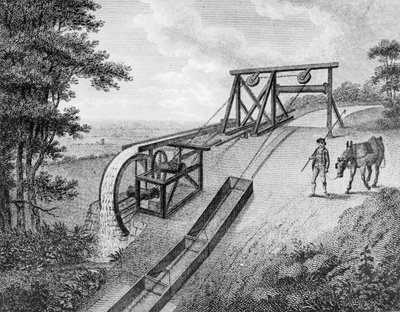 Plan incliné alimenté par une roue à eau utilisé sur un canal, 1796 - Unbekannt