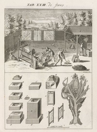 Fer et acier, moulage, fonte de la fonte et fabrication de moulages à partir de moules - Unbekannt