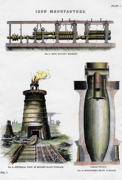 Fabrication de fer, 19e siècle - Unbekannt