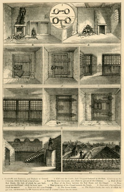 Les évasions de Jack Sheppard, vers 1872 - Unbekannt