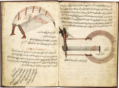 Musique des janissaires. Manuscrit ottoman, XVIIIe siècle - Unbekannt