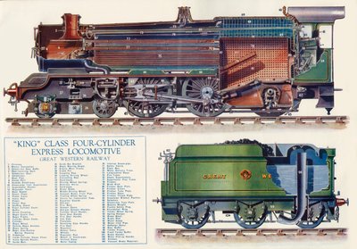 Locomotive express à quatre cylindres King Class - Great Western Railway, 1935 - Unbekannt