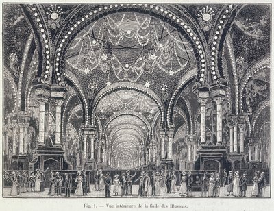 La Salle des Illusions, Paris, septembre 1900 - Unbekannt