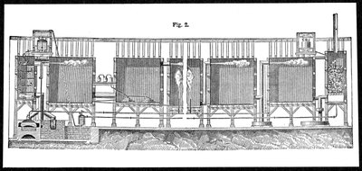 Chambres de plomb pour la production à grande échelle d