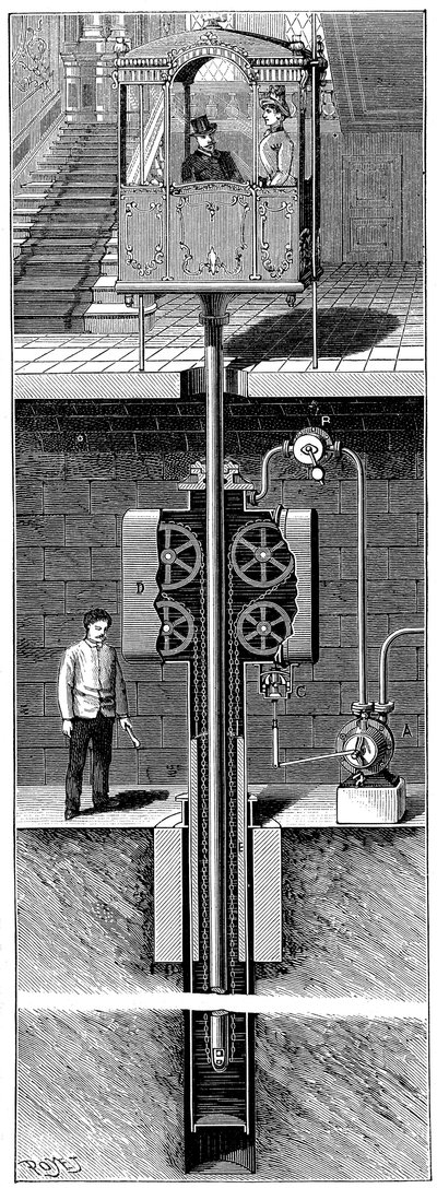 Ascenseur hydraulique pour passagers de Léon Edoux, 1887 - Unbekannt
