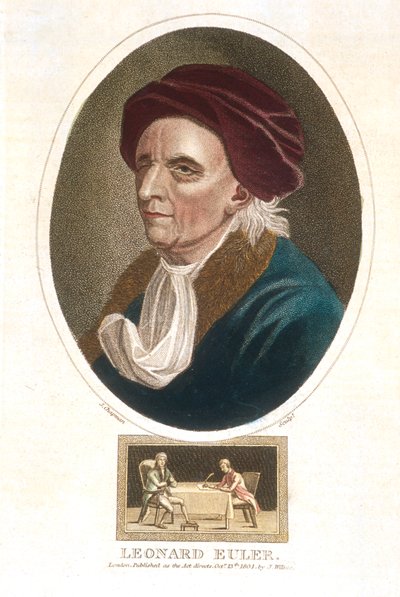 Leonhard Euler 1707-1783, mathématicien suisse, 1801 - Unbekannt