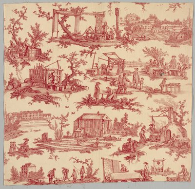 Les Travaux de la Manufacture, c. 1790s - Unbekannt