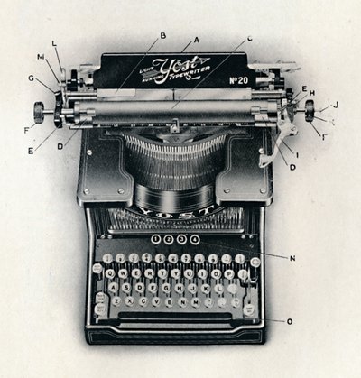 Machine à écrire Light Running Yost, 1916 - Unbekannt