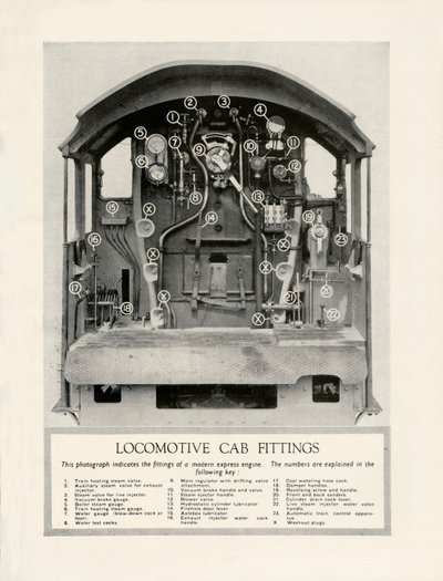 Équipements de cabine de locomotive, 1935-36 - Unbekannt