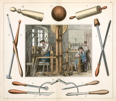 Outils de machine, tours Le tourneur sur bois - Unbekannt