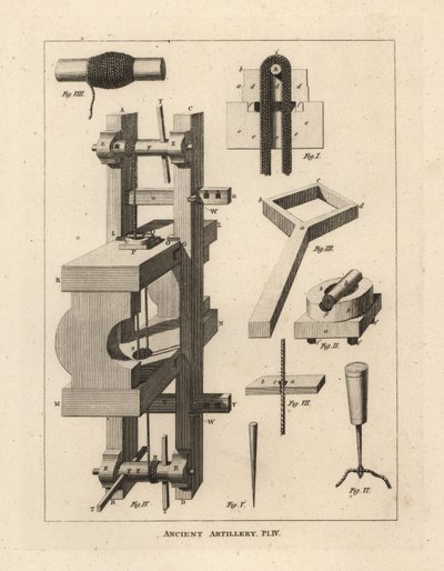 Machine et méthode pour tendre la baliste, une ancienne machine pour lancer des fléchettes - Unbekannt