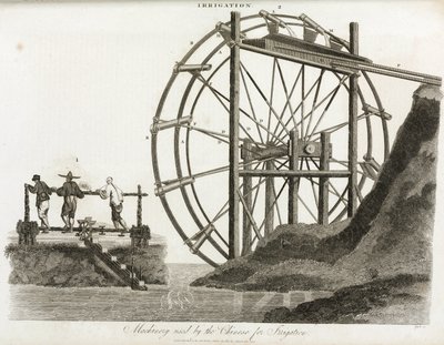 Machine utilisée par les chinois pour l