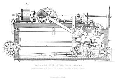 La mule auto-agissante de Macindoe, 1866 - Unbekannt