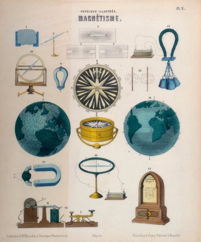 Magnétisme, vers 1850 - Unbekannt