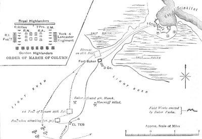 Carte de la marche vers El Teb, 28-29 février 1884, vers 1881-85 - Unbekannt