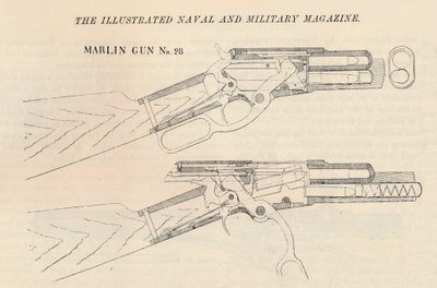 Fusil Marlin No. 28, 1884 - Unbekannt