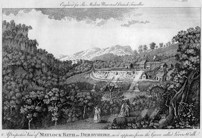 Matlock Spa, Derbyshire, fin 18e siècle - Unbekannt