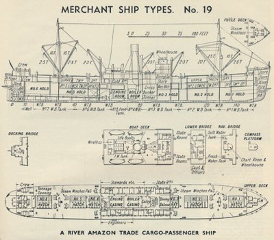 Types de navires marchands. N° 19 - Un cargo-passagers de commerce de l