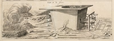 Métallurgie, fer et acier: forge pour la fabrication de l