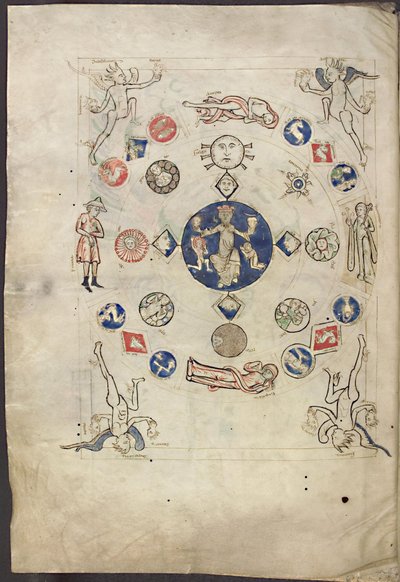 Miniature Annus du Liber Scivias de Hildegard de Bingen, vers 1220 - Unbekannt