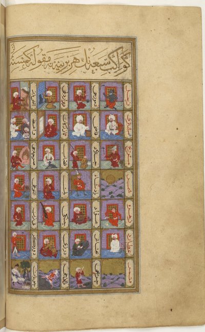 Miniature de Matâli al-saâdet par Seyyid Mohammed ibn Emir Hasan, partie gauche, 1582 - Unbekannt