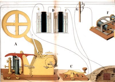 Télégraphe imprimant électrique de Morse, vers 1882 - Unbekannt