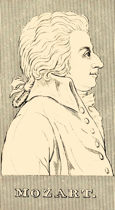 Mozart, 1756-1791, 1830 - Unbekannt