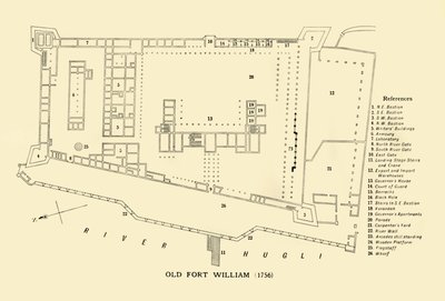 Vieux Fort William, 1756, 1925 - Unbekannt