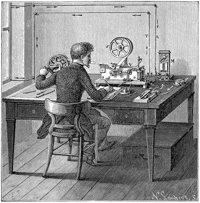 Opérateur recevant un message en code Morse sur un télégraphe imprimant électrique, 1887 - Unbekannt