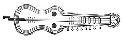 Organistrum, 9ème siècle, 1870 - Unbekannt