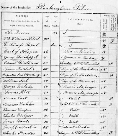 Page du recensement du palais de Buckingham pour 1841 - Unbekannt