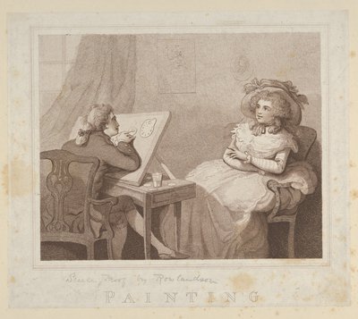 Peinture, 1784 - Unbekannt