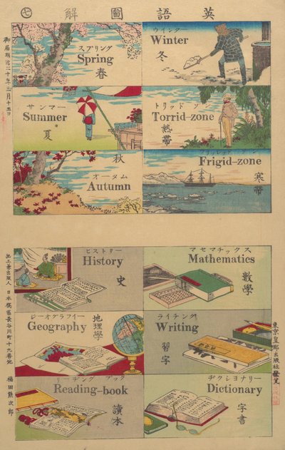 Dictionnaire illustré, 1887 - Unbekannt