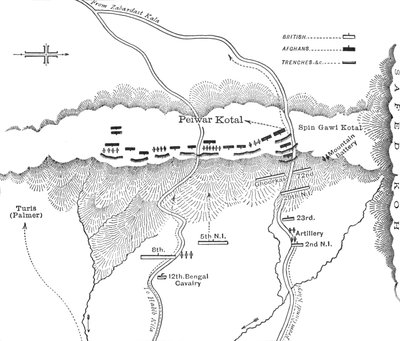 Plan d