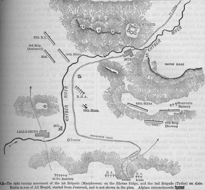 Plan de l