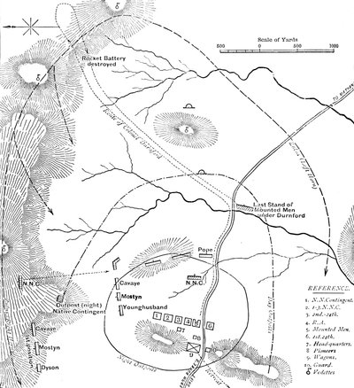 Plan de la bataille d