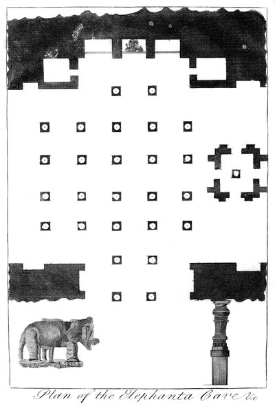 Plan des grottes d