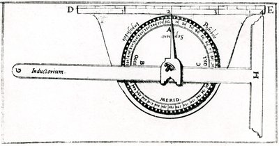 Planimètre utilisé avec une équerre pour l