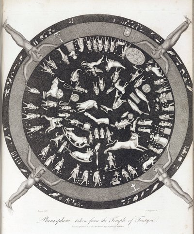 Planisphère du temple d