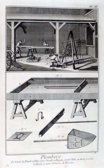 Plomberie, 1751-1777 - Unbekannt