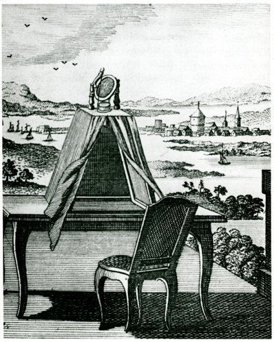Tente portative de type camera obscura, 1764 - Unbekannt
