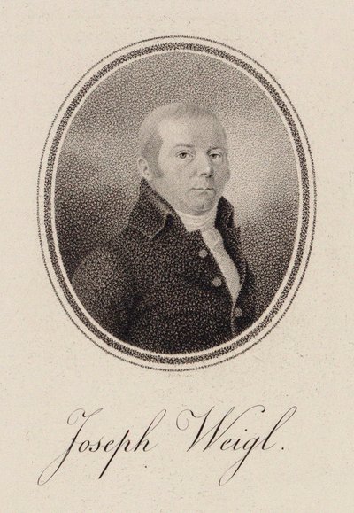 Portrait du violoncelliste Joseph Franz Weigl, vers 1785 - Unbekannt