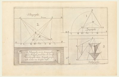 Impression, Perspectiva - Unbekannt