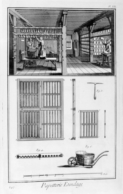 Rangement du papier, 1751-1777 - Unbekannt