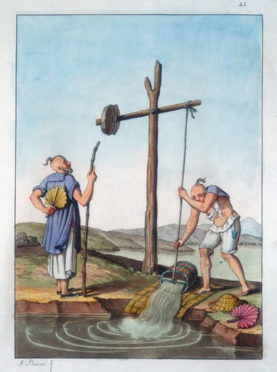 Élever de l