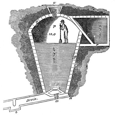 Réfrigération : vue en coupe d