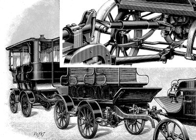 Renards automobile train, montrant l
