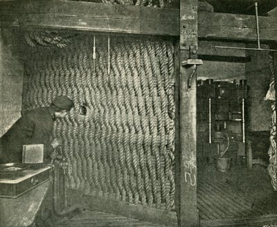Écran de corde utilisé pour la protection lors de la compression de coton-poudre explosif, 1901 - Unbekannt