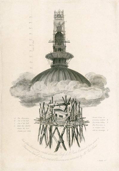 Observatoire de Samuel Rawle, Cathédrale Saint-Paul, Londres - Unbekannt